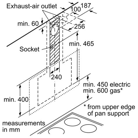 distance between hob and extractor